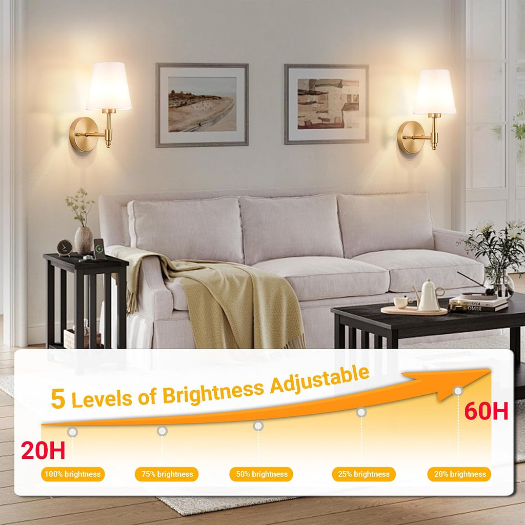 Peel and Stick Wall Sconces, Stick on Wall Sconce Set of 2, Battery Operated Wireless Wall Light, No Drill Adhesive Wall Lamp, Corn Bulb with 10000Mah Rechargeable Battery, Bedroom Wall Decor